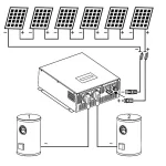 Solárny invertor ECO Solar Boost MPPT 3,5kW PRO – Obrázok 3