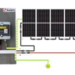 Systém pre ohrev vody 2700W - fotovoltický ohrev bojlera (TUV) – Obrázok 2