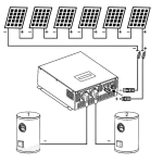 Fotovoltická zostava pre ohrev vody 2300W - fotovoltický ohrev bojlera (TUV) – Obrázok 2