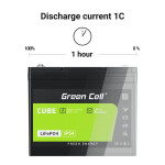 LiFePO4 batéria 100Ah 12,8V Green Cell 1280Wh – Obrázok 7