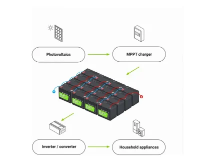 LiFePO4 batéria 50Ah 12,8V Green Cell 640Wh – Obrázok 7