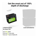 LiFePO4 batéria 50Ah 12,8V Green Cell 640Wh – Obrázok 6