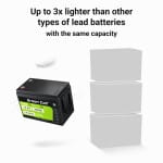 LiFePO4 batéria 60Ah 12,8V Green Cell 768Wh – Obrázok 11