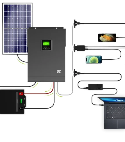 Menič napätia a nabíjačka 48VDC 3000VA čistý sínus – Obrázok 2