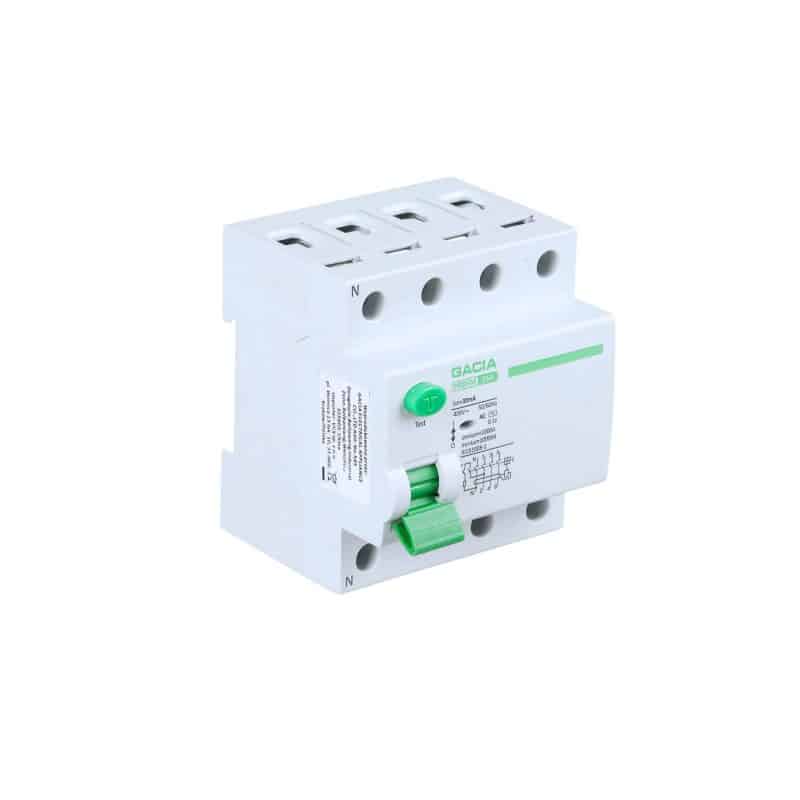 AC prúdové chrániče