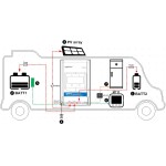 MPPT regulátor nabíjania DuoRacer EPsolar 100VDC/30A – Obrázok 4