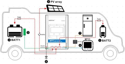 MPPT regulátor nabíjania DuoRacer EPsolar 60VDC/10A – Obrázok 4