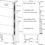 Huawei LUNA 2000 Wall Mounting Set – Obrázok 2