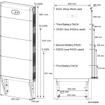 Huawei LUNA 2000 Wall Mounting Set – Obrázok 2