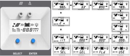 MPPT solárny regulátor EPever 200VDC/60A 6420AN – Obrázok 3