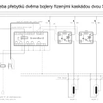 Regulátor prebytkov GBO-Aku (1f) – Obrázok 5