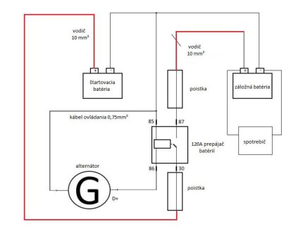 Izolačné relé WT662 12V 200A Westech – Obrázok 5
