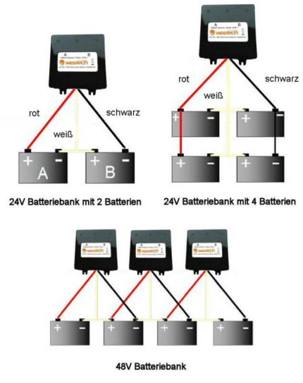 Batériový balancér pre 12V-48V batérie, Westech – Obrázok 6