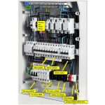 Automatický backup rozvádzač AC R-GW25-40 – Obrázok 4
