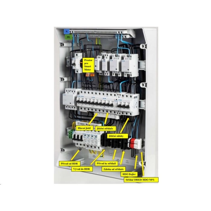 Automatický backup rozvádzač AC R-GW25-40 – Obrázok 4