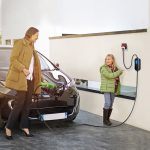 Nabíjačka elektromobilov 11kW typ 2, 400V, Wifi, CEE 5 PIN – Obrázok 11