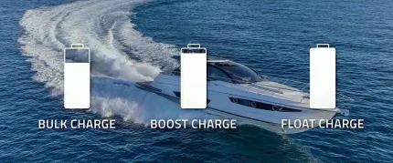 Menič a nabíjačka AC s MPPT regulátorom 40A, UPS, 12V 1000W – Obrázok 18