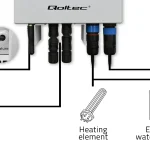 Menič na ohrev bojlera Eco Solar Boost MPPT, Wifi, 3kW, Qoltec – Obrázok 10