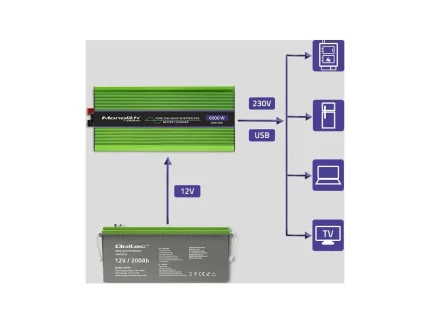 Menič napätia a nabíjačka batérie, UPS, 12V/3000W, čistý sínus – Obrázok 7