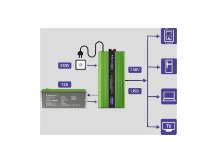 Menič napätia a nabíjačka batérie, UPS, 12V/3000W, čistý sínus – Obrázok 16