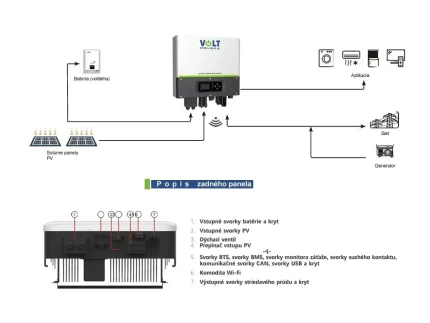 Solárny menič napätia 3600/5400W 48/230V ULTRA HYBRID off-grid – Obrázok 7