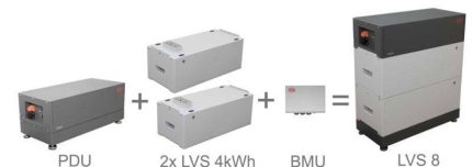 BYD Battery Box Premium LVS 4kWh batériový modul - bočný pohľad