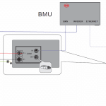 BYD Battery Box Premium LVS BMU riadiaca jednotka - schéma zapojenia