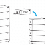 BYD Battery Box Premium LVS PDU pripojovací modul - balenie