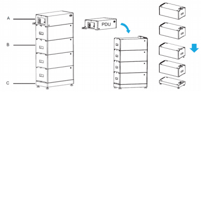 BYD Battery Box Premium LVS PDU pripojovací modul - balenie