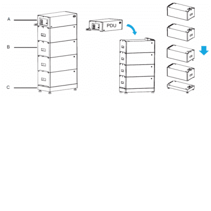 BYD Battery Box Premium LVS PDU pripojovací modul - balenie