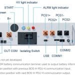 Deye HV BMS jednotka BOS-A-PDU-2 pre zostavy BOS-A Pro - schéma