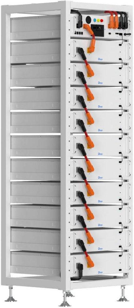 Deye HV BMS jednotka BOS-A-PDU-2 pre zostavy BOS-A Pro - v stojane