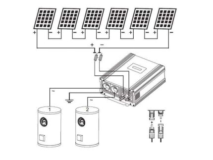 Solárny invertor ECO Solar Boost EVO MPPT 4kW PRO – Obrázok 4