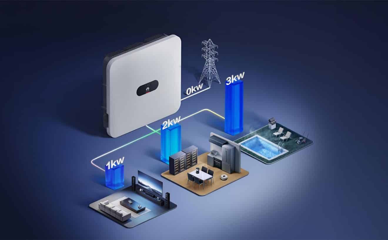 Trojfázový hybridný menič napätia Huawei SUN 2000-12K-MAP0 - Optimalizácia prideľovania energie