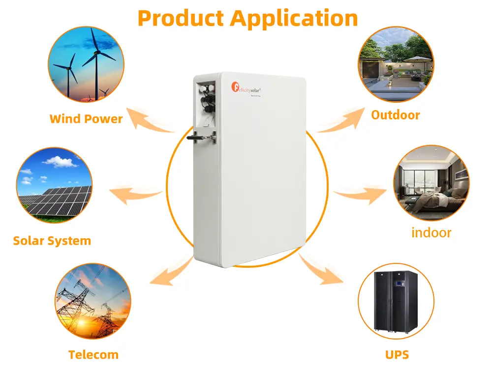 Felicity batéria LPBA48100 5,12 kWh, 48V - bočný pohľad