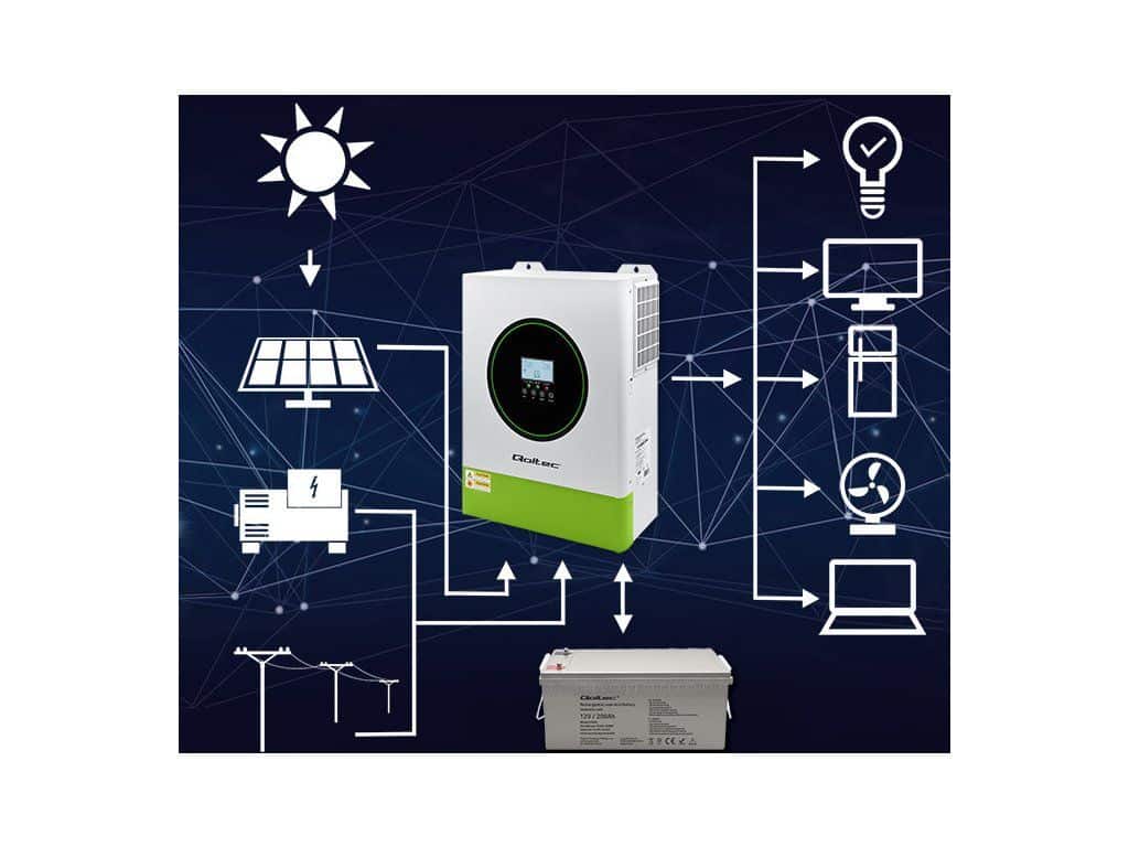 Hybridný off-grid solárny menič Qoltec 11000W | 160A | 48V | MPPT | BMS - schema
