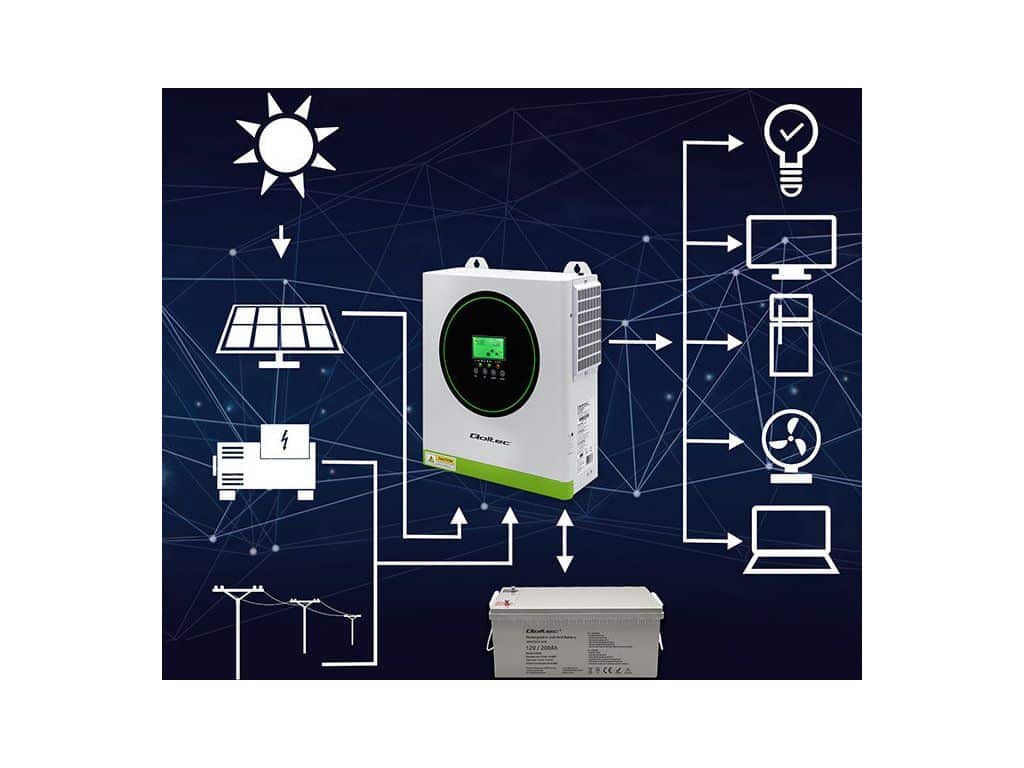 Hybridný solárny invertor mimo siete 3500 kW | 100A | 24V | MPPT | Sine | Možnosť Wi-Fi | Faktor výkonu 1,0 - schema