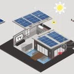 Hybridný solárny invertor mimo siete 6200W | 120A | 48V | MPPT | BMS | Sine | Možnosť Wi-Fi | Faktor výkonu 1,0 - detail 9