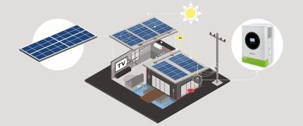 Hybridný solárny invertor mimo siete 6200W | 120A | 48V | MPPT | BMS | Sine | Možnosť Wi-Fi | Faktor výkonu 1,0 - detail 9