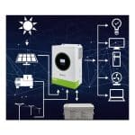 Hybridný solárny invertor mimo siete 6200W | 120A | 48V | MPPT | BMS | Sine | Možnosť Wi-Fi | Faktor výkonu 1,0 - schéma