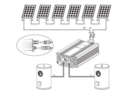 Solárny invertor ECO SOLAR BOOST EVO MPPT-4000 4KW – Obrázok 6