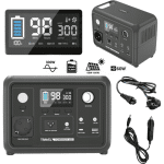 Prenosná elektráreň Travel Powerbox 600 | 256 Wh |300 W| LiFePO4 | MPPT