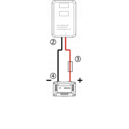 USB modul CYBER pre solárne regulátory SOL MPPT 20A/30A - predný pohľad