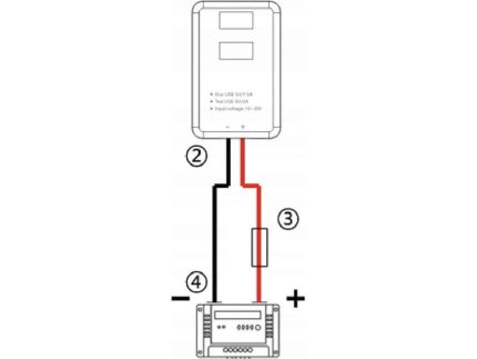USB modul CYBER pre solárne regulátory SOL MPPT 20A/30A - predný pohľad