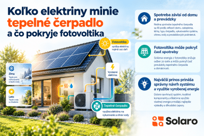 Koľko elektriny spotrebuje tepelné čerpadlo